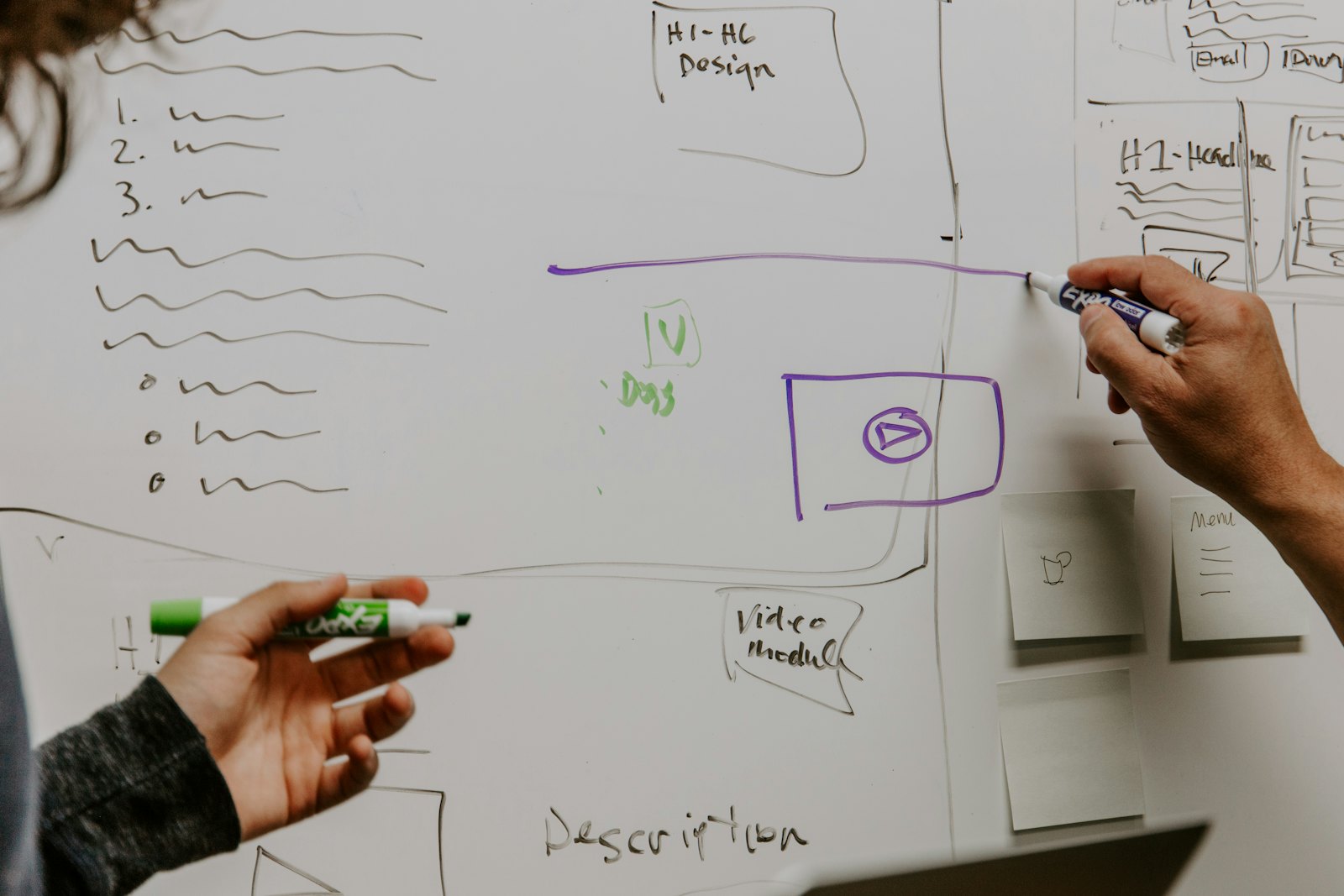A small team planning around a whiteboard in a bright office